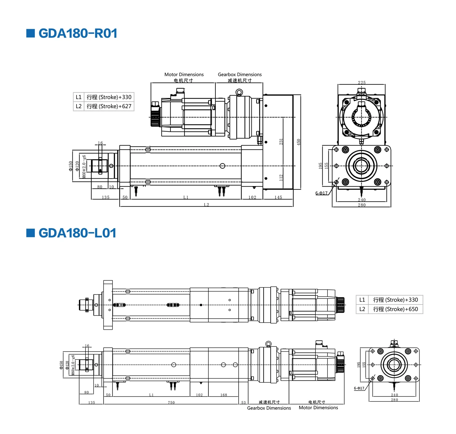 GDA180