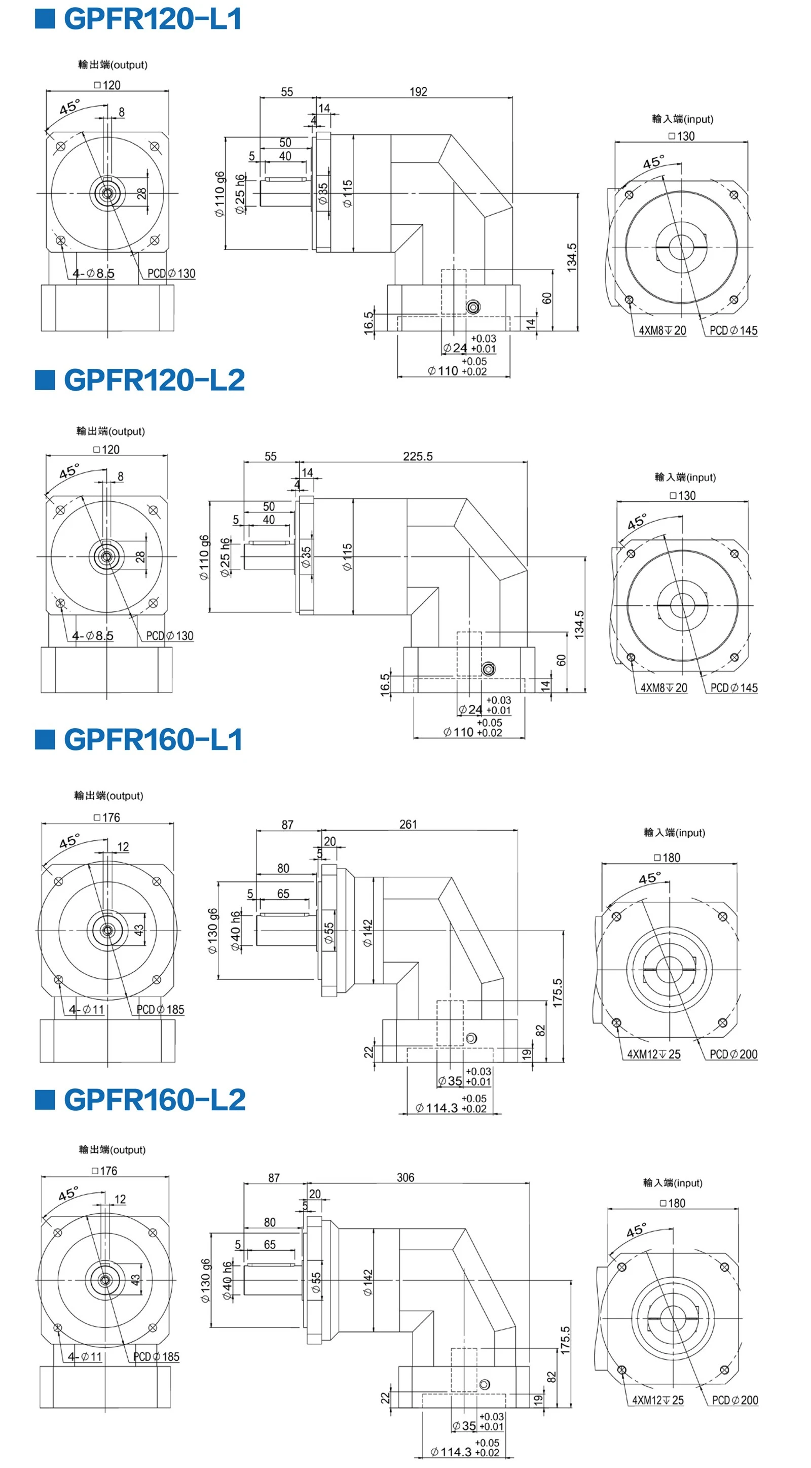 GPFR Series2