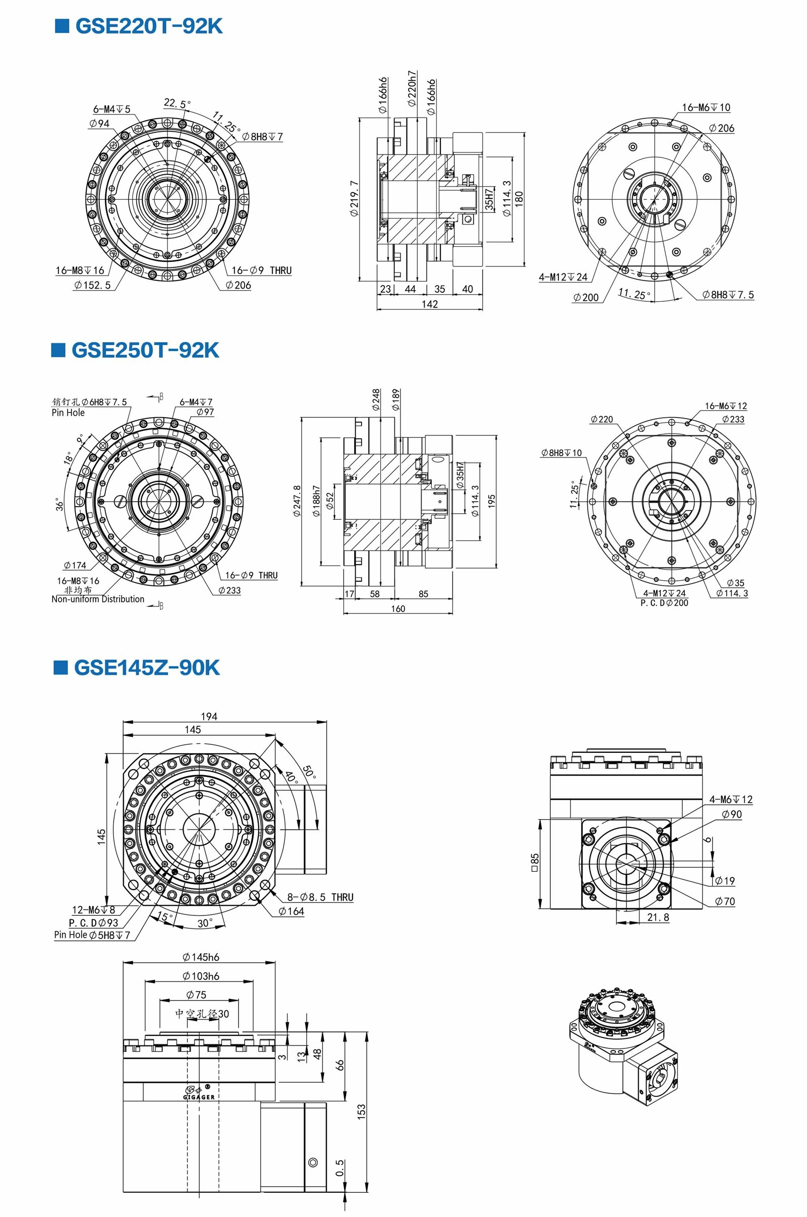 GSE2